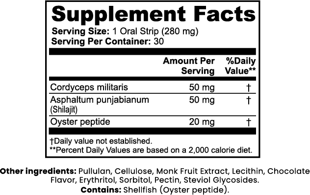 MASfx Libido Support Strips